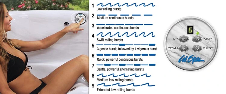 ATS Control for hot tubs in College Station